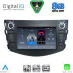 DIGITAL IQ BLM 717_CPA (7" DECK) MULTIMEDIA OEM for TOYOTA RAV 4 mod. 2006-2012