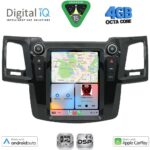 DIGITAL IQ BXF 6965_CPAA TESLA STYLE for TOYOTA HILUX mod. 2005-2015 - Image 2