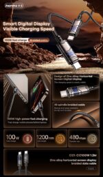 REMAX C01-AC 66W FAST CHARGING CABLE (USB-A to USB-C) - Image 3