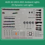 DIQ AMBIENT AUDI A3 (8V) DYN (Digital iQ Dynamic Ambient Light Audi A3 mod. 2013-2021, 25 Lights with Airvent)