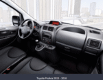 LENOVO LVD 2510_CPA (9inc) MULTIMEDIA TABLET for CITROEN - PEUGEOT - TOYOTA - Image 7