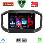 LENOVO LVD 2147_CPA (9inc) MULTIMEDIA TABLET for FIAT STRADA mod. 2020-2026