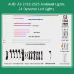 DIQ AMBIENT AUDI A8 (4N) DYN (Digital iQ Ambient Light for Audi A8 mod. 2018-2025 with 24 Dynamic Lights)