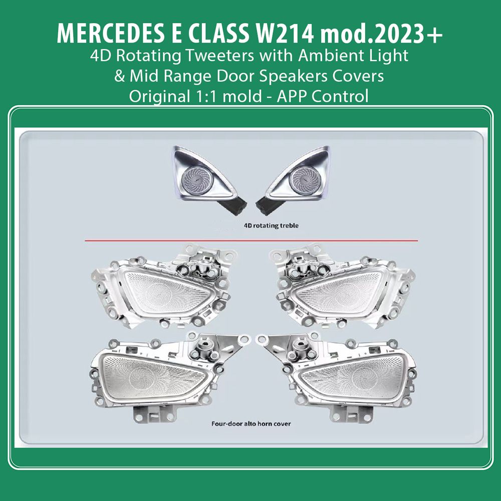 MERCEDES_E_W214_2023_Speakers_Ambient_Light_01 DIQ AMBIENT MERCEDES E (W214) BC12M2 (Digital iQ Speakers Ambient Light Kit MERCEDES E (W214) mod. 2023+) - Image 1