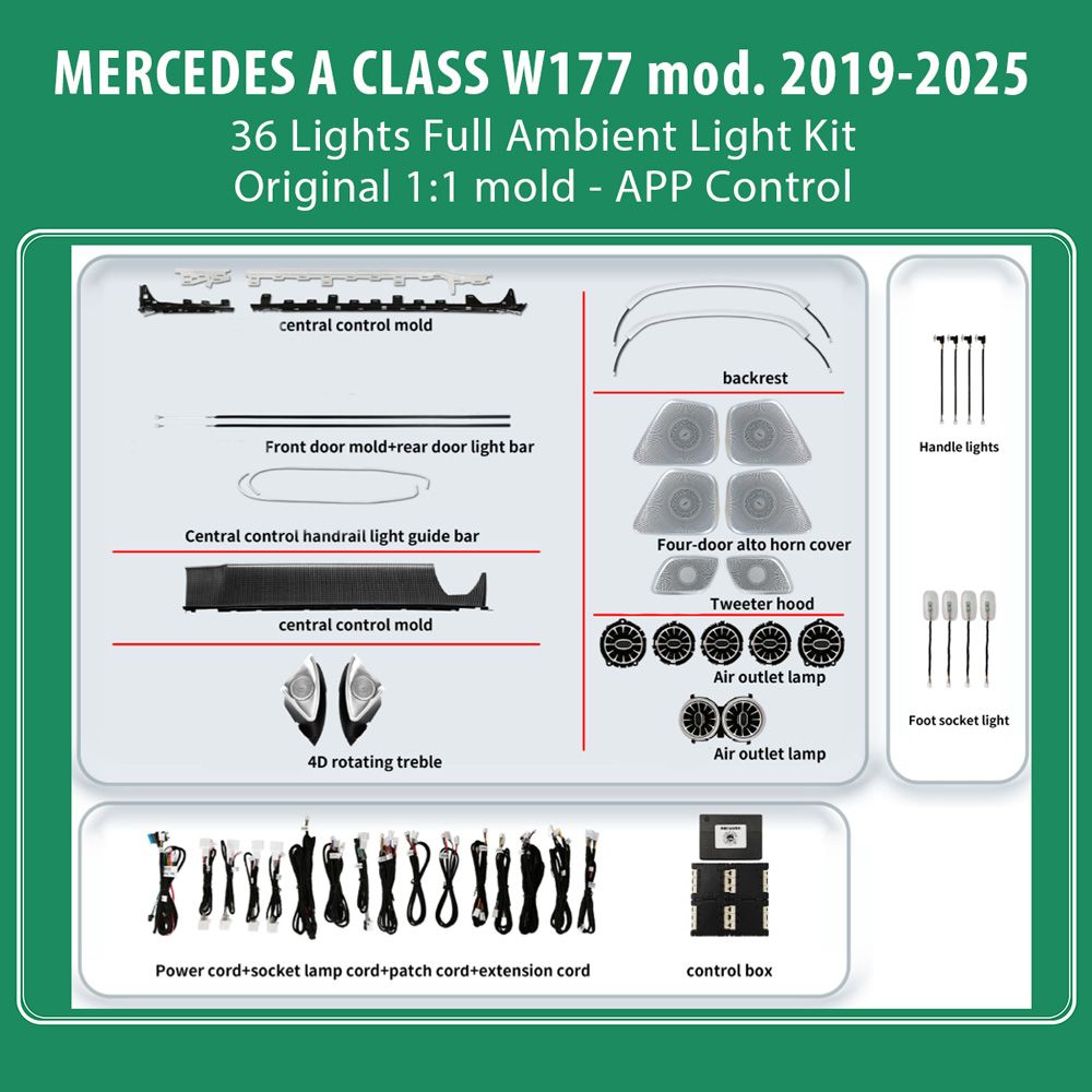 Mercedes_A-W177_CLA_2019-25_ambient-lights_36_full_001 DIQ AMBIENT MERCEDES A BC14M7 (Digital iQ Ambient Light Kit for MERCEDES A CLASS W177 mod. 2019-2025 36 Lights Full Kit) - Image 1