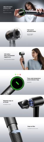 REMAX RS-HD06 (WHITE) HIGH SPEED NEGATIVE ION HAIR DRYER (1600w) - Image 3