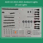 DIQ AMBIENT AUDI A3 (8V) (Digital iQ Ambient Light Audi A3 mod. 2013-2021, 25 Lights with Airvent)